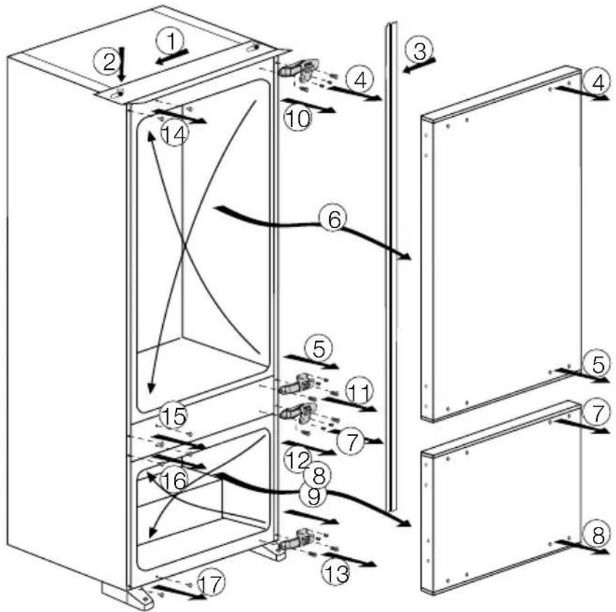 BEKO CBI 7770 - Réversibilité des portes - 1
