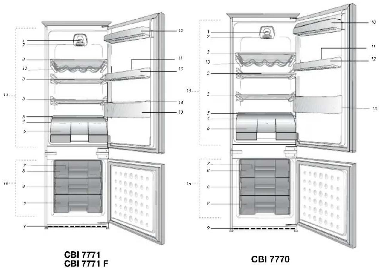 BEKO CBI 7770 - Ihr Kühlschrank - 1