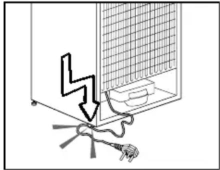 BEKO CBI 7770 - Generelle sikkerhedsregler - 1
