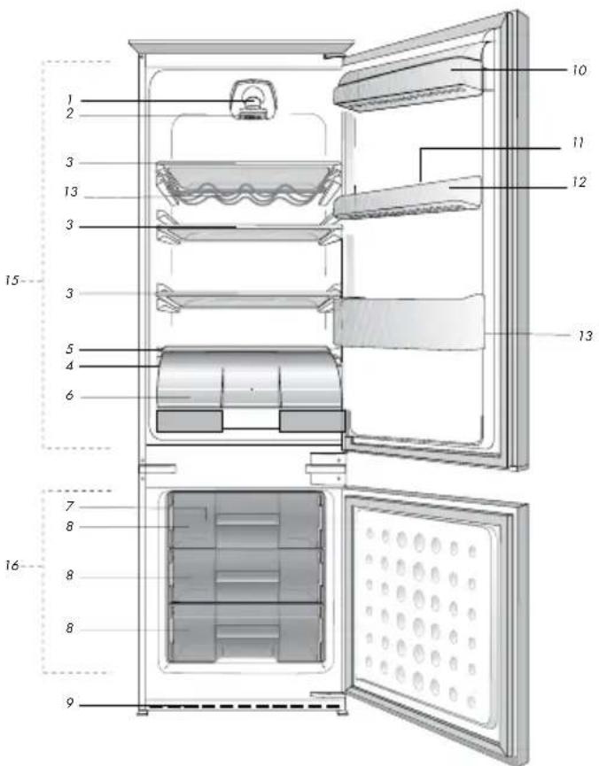 BEKO CBI 7770 - Recommended solutions for the problems - 5