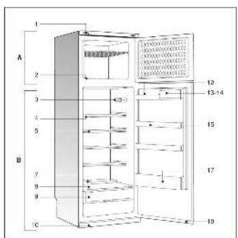 BALAY 3FS 2510 - 1