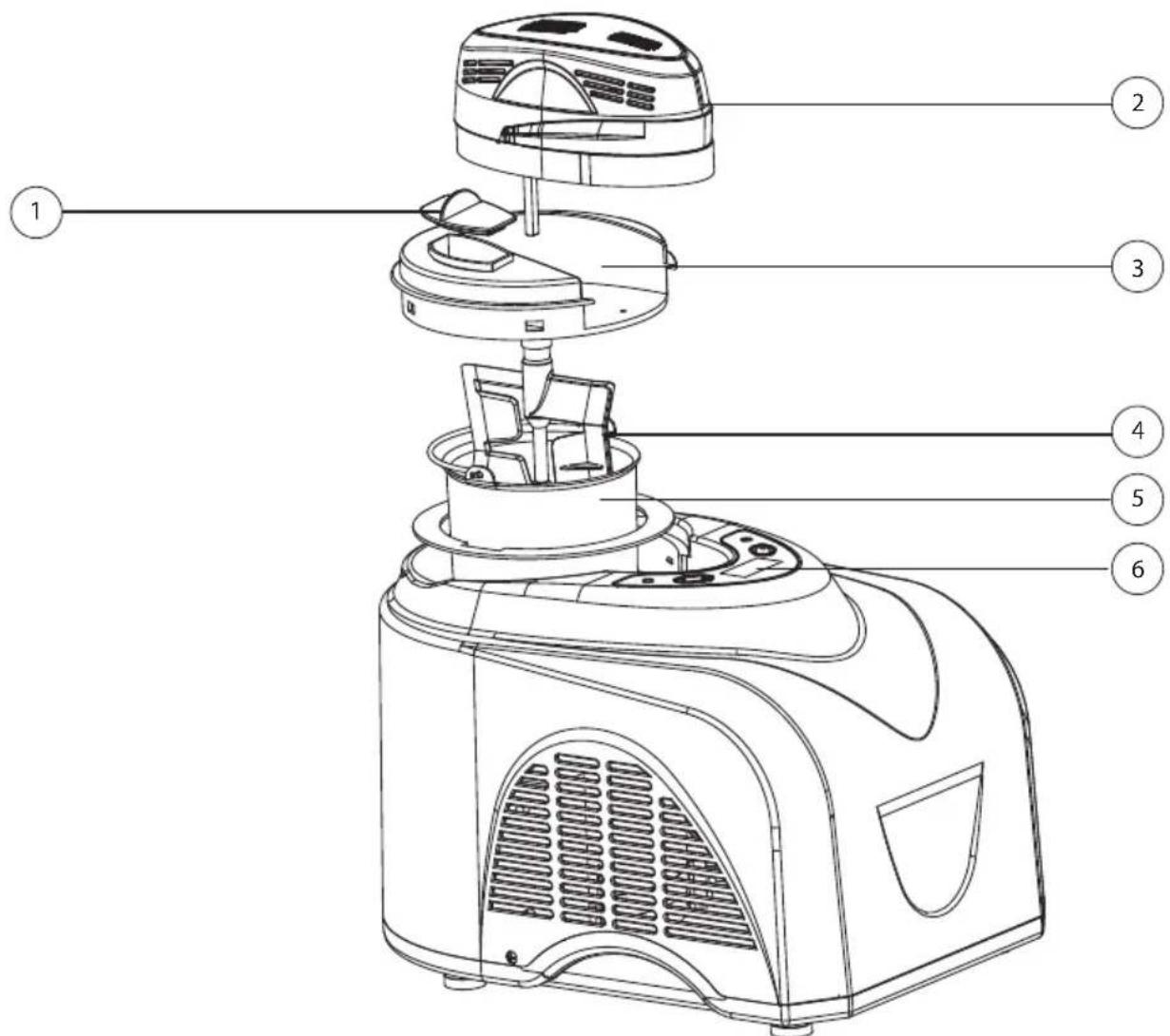 Micromaxx MD 16223 - Vue d'ensemble de l'appareil - 1