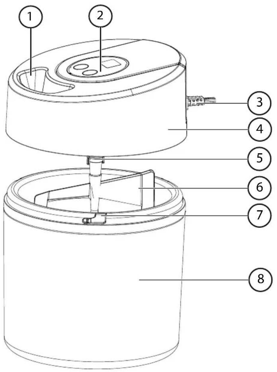 Micromaxx MD 15396 - Geräteübersicht - 1