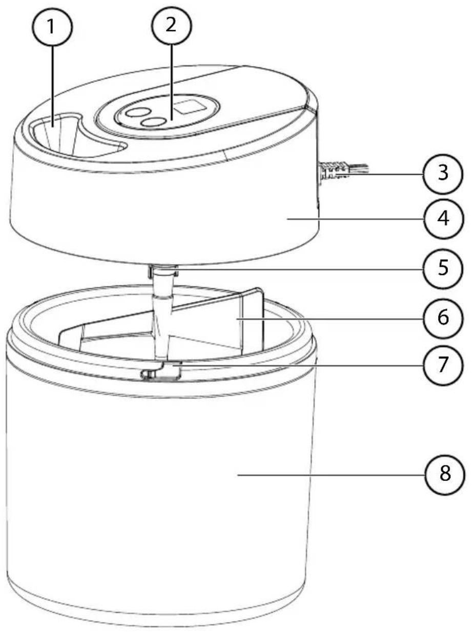 Micromaxx MD 15396 - Vue d'ensemble de l'appareil - 1