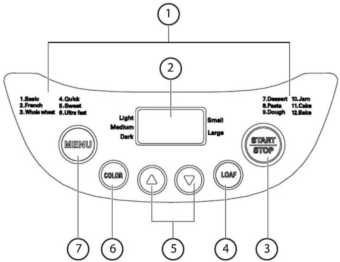 Micromaxx MD 14752 - Het bedieningspaneel - 1