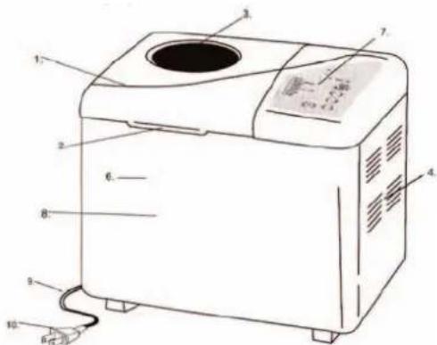 Holland Electro BR340H - GUARANTEE: - 1