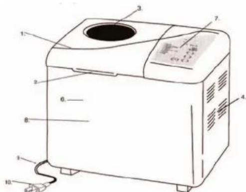 Holland Electro BR340H - GARANTIE: - 1