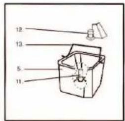 Holland Electro BR340H - Garantie: - 2