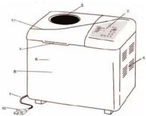 Holland Electro BR340H - GARANTIE: - 1