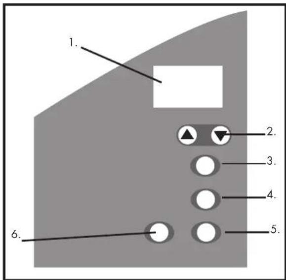 Holland Electro BR340H - GUARANTEE: - 3