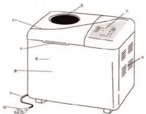 Holland Electro BR340H - Garantie: - 1