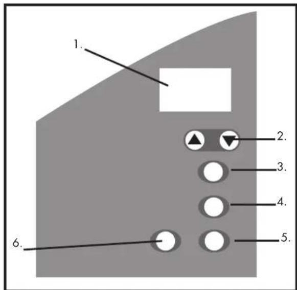 Holland Electro BR340H - Garantie: - 3
