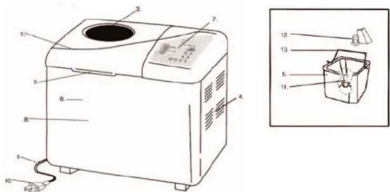 Holland Electro BR340HSS - IMPORTÉ PAR - 1