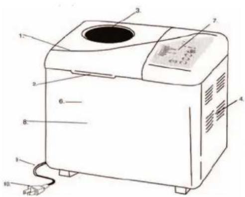 Holland Electro BR340HSS - GARANTIE: - 1