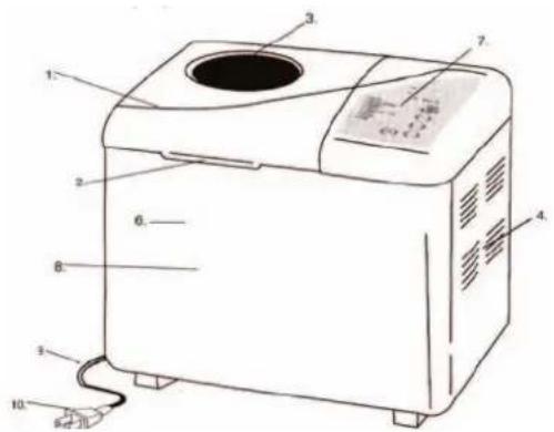 Holland Electro BR340HSS - GARANTIE: - 1