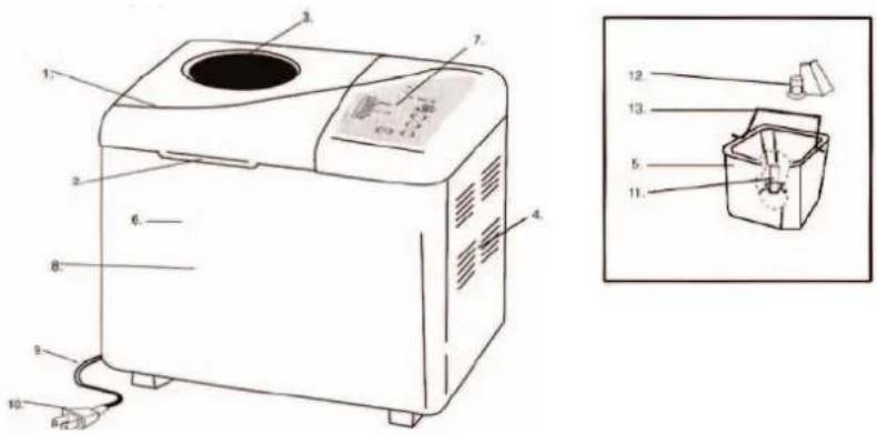 Technical diagram of a small agricultural machine with numbered parts and an inset showing its internal structure.