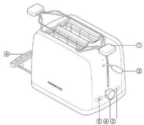 KENWOOD TTM450 - 6