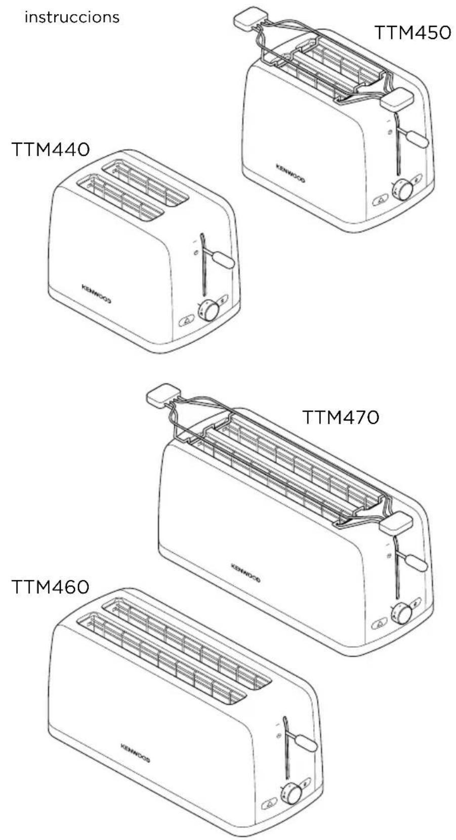 KENWOOD TTM440 - KENWOOD - 1