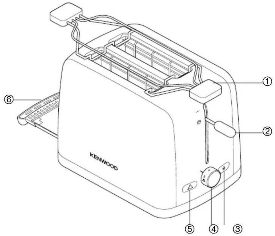 KENWOOD TTM440 - KENWOOD - 2