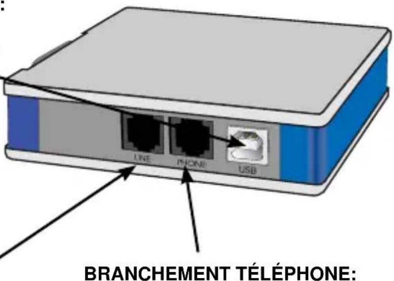 PROFOON IP150 - BRANCHEMENT ORDINATEUR: - 1