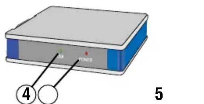PROFOON IP150 - APERCU CENTRALE - 2