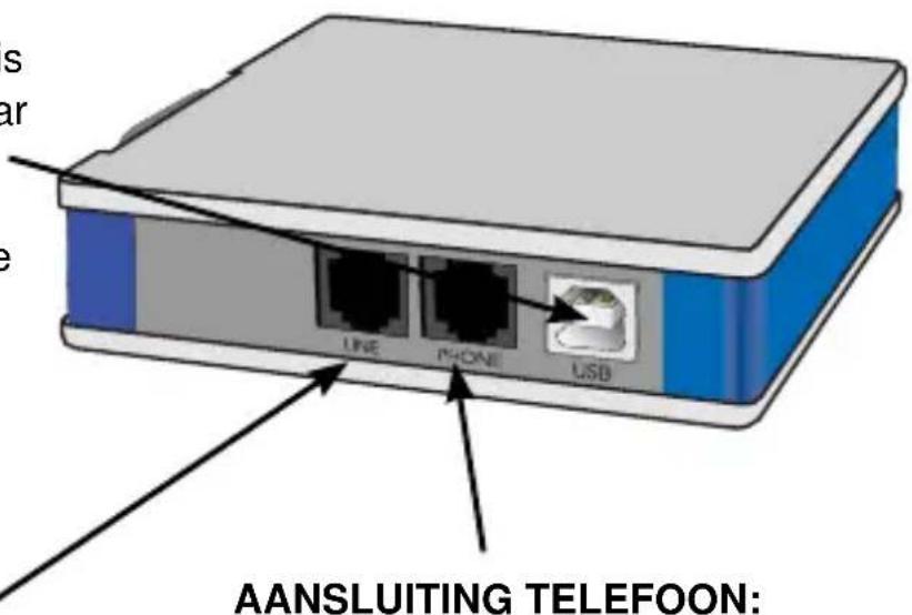 PROFOON IP150 - AANSLUITING COMPUTER: - 1