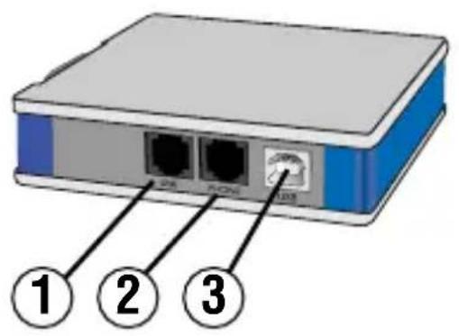 PROFOON IP150 - OVERZICHTCENTRALE - 1