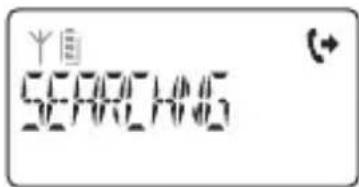 PROFOON PDX1440 - Aanmelden Brancher Anmeldenl Register - 6