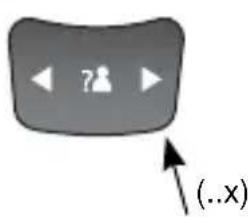 PROFOON PDX1420 - Aanmelden Brancher Anmeldenl Register - 2