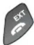 PROFOON PDX1420 - TELEFOON FUNCTIES FONCTIONS TÉLÉPHONER TELEFON FUNKTIONEN TELEPHONE FUNCTIONS - 1