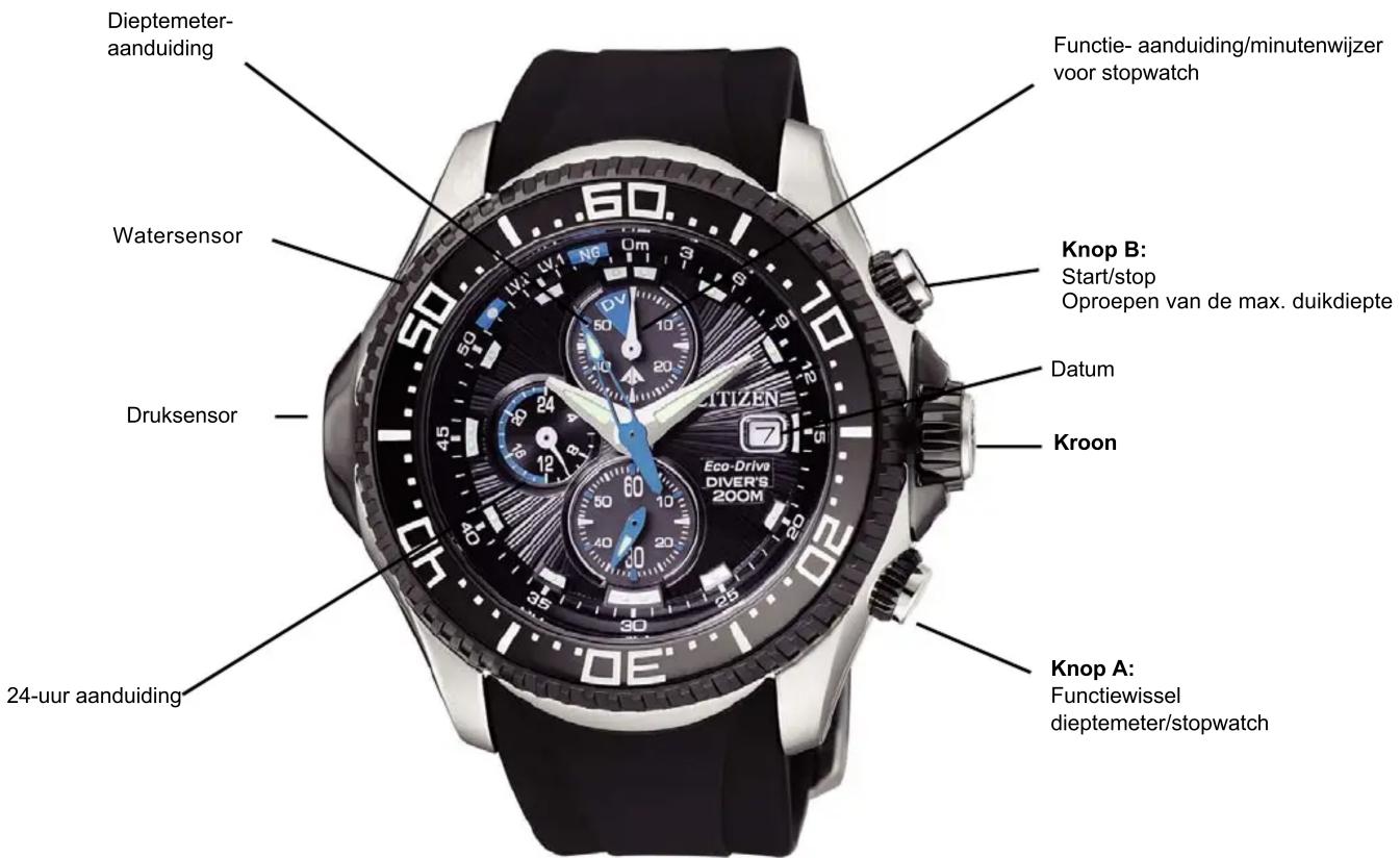 CITIZEN CAL B74X - PROMASTER - 2