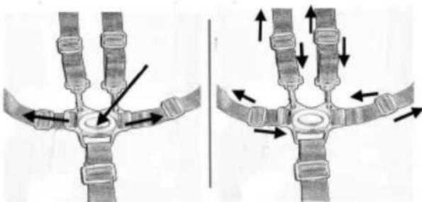 Topmark Royal - ATTENTION: UTILSEZ TOUJOURS LA CEINTURE. NE JAMAIS UTILISER L'ENTREJAMBE SANS LA CEINTURE DE MAINTIEN. - 1