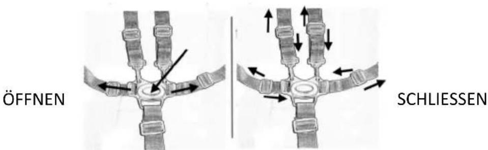 Topmark Royal - FUNKTION - 3