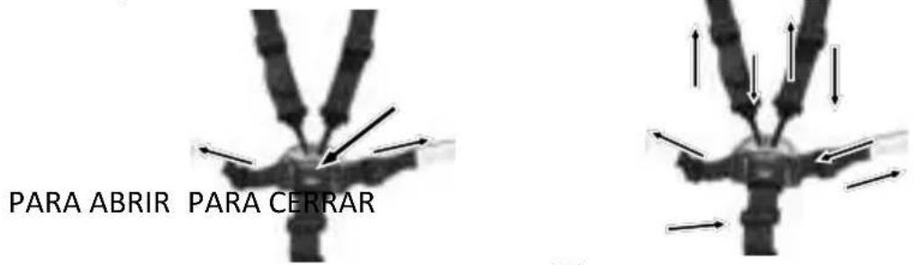 Topmark Reese - USO DEL CINTURON DE SEGURIDAD DE 5 PUNTOS DE ANCLAJE ATencion: UTILizar SIempre LOS CINTURONES DE SEGURIDAD Y EL SEPARAPIERNAS AL Mismo TIEMPO. - 1