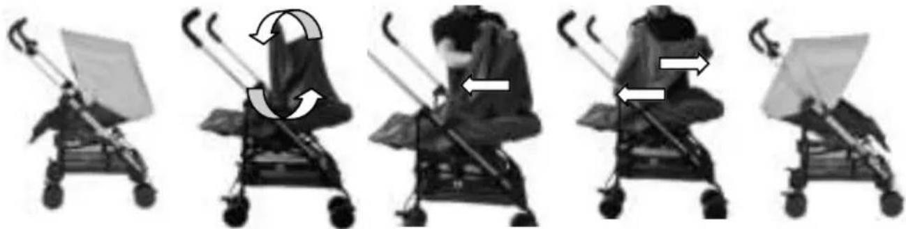 Topmark Lucca - CAMBIAR LA CAPOTA DE LA POSICION HACIA DELANTE A LA POSICION MIRANDO A LOS PADRES - 1