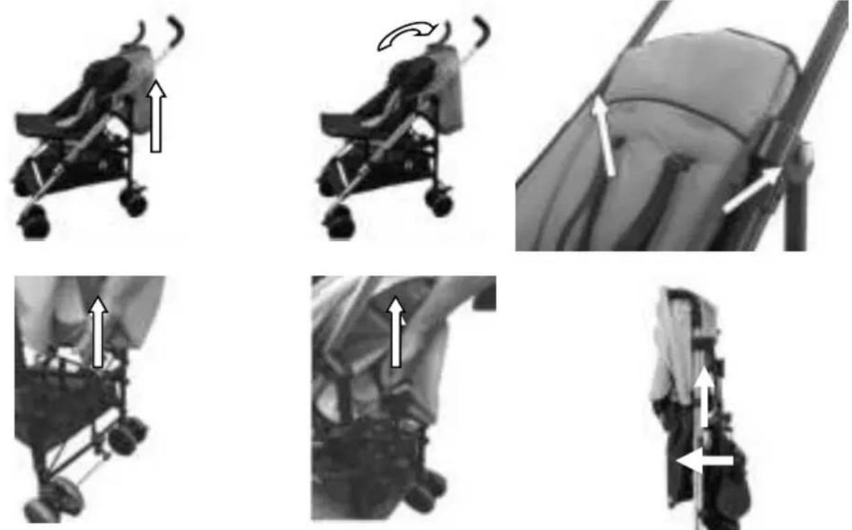 Topmark Lucca - ZUSAMMENKLAPPEN DES BUGGYS - 1