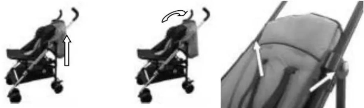 Topmark Lucca - INKLAPPEN VAN DE BUGGY - 1