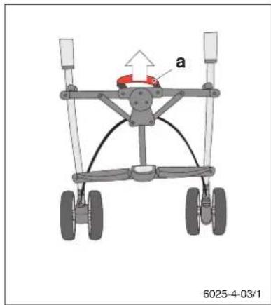 Storchenmuhle Birillo buggy - Zusammenklappen des Kinderwagens Folding the stroller - 2