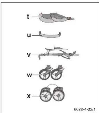Storchenmuhle Birillo buggy - Navodilla glede varnosti Wskazówki dotyczace bezpieczewska - 3