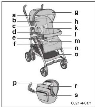 Storchenmuhle Birillo buggy - Bedienung / Teiliste Instructions / Partlist - 2