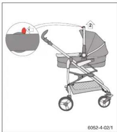 Storchenmuhle Birillo buggy - Mise en place du berceau sur le cadre - 2