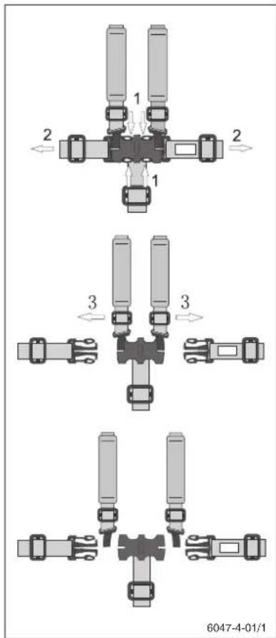 Storchenmuhle Birillo buggy - LösendesRückhaltesystems Releasing restraint system - 2