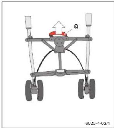 Storchenmuhle Birillo buggy - BELANGRIJKE INSTRUCTIES - 3