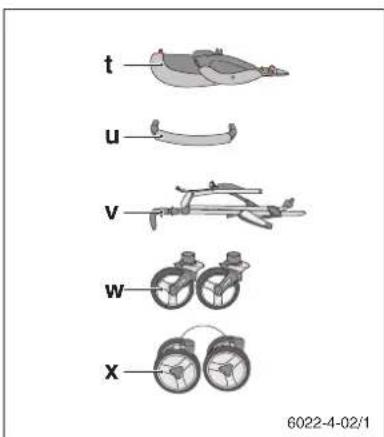 Storchenmuhle Birillo buggy - BELANGRIJKE INSTRUCTIES - 3