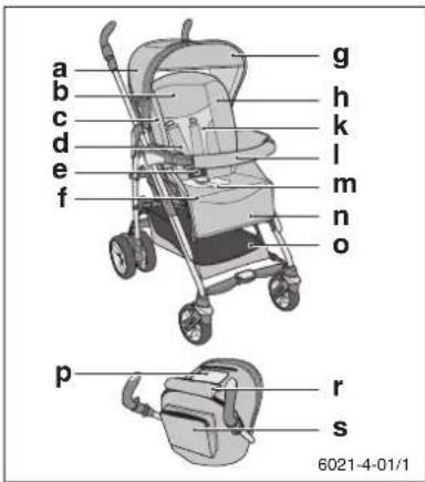 Storchenmuhle Birillo buggy - BELANGRIJKE INSTRUCTIES - 1