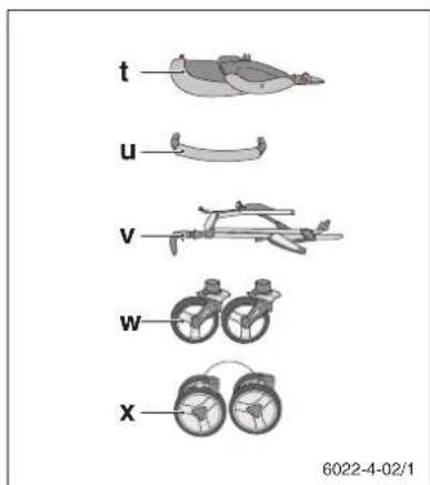 Storchenmuhle Birillo buggy - Bedienung / Teiliste Instructions / Partlist - 4
