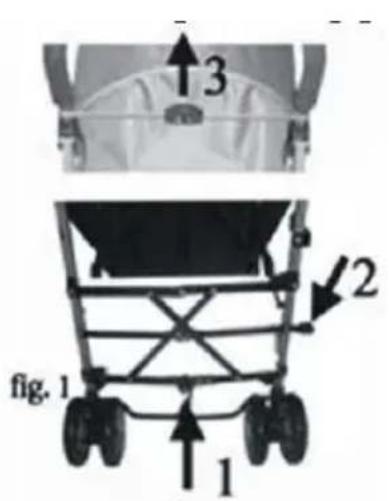 Topmark Brett - INKLAPPEN VAN DE BUGGY - 1
