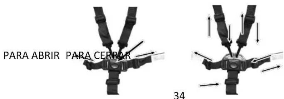 Topmark Brett - USO DEL CINTURON DE SEGURIDAD DE 5 PUNTOS DE ANCLAJE ATencion: UTILizar SIempre LOS CINTURONES DE SEGURIDAD Y EL SEPARAPIERNAS AL Mismo TIEMPO. - 1