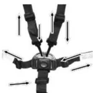 Topmark Brett - WARNING: ALWAYS USE THE CROTCH STRAP WITH SAFETY BELTS. - 2