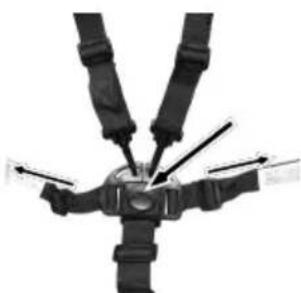 Topmark Brett - Attention: utilsez toujours la ceinture. NE JAMAIS utiliser l'entrejambe sans la ceinture de maintien. - 1